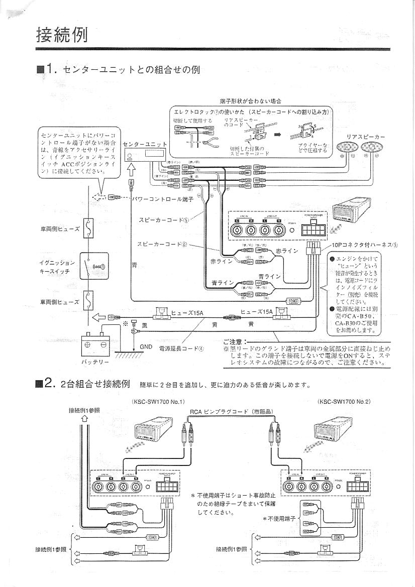 Ksc Sw 1700取扱説明書 流星号のラゲッジルーム